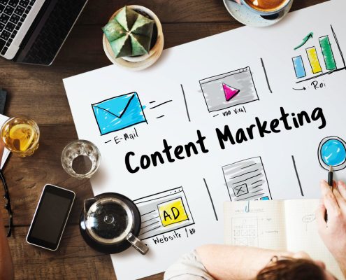 What is Content Marketing? | Green Forest Marketing