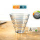 How To Measure Lead Nurturing Success